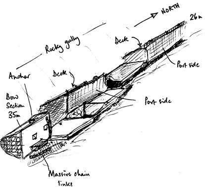 fra www.norwaydiving.net
